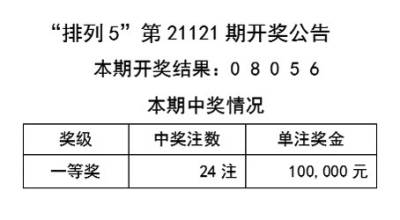 澳门天天开彩期期精准_结论释义解释落实_V47.13.70