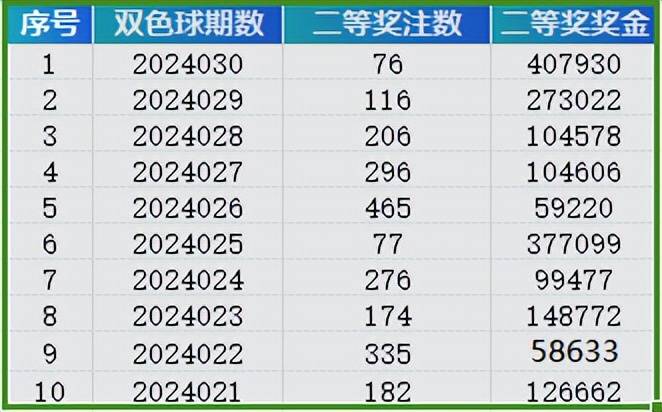 2024年新奥门王中王开奖结果_结论释义解释落实_主页版v541.134