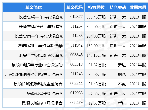 香港2024今晚开码公开_一句引发热议_V17.79.94