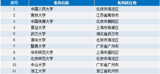 2024澳门资料大全免费2024_最佳选择_安卓版179.476