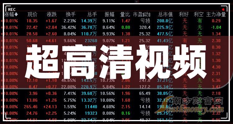 2024年澳门马会传真正版下载,新澳门四肖八码期期准精选资料,移动＼电信＼联通 通用版：主页版v158.938_放松心情的绝佳选择_iPhone版v05.16.99