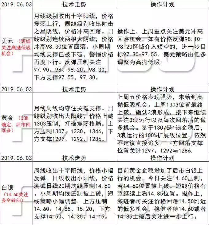 2024天天彩资料澳_作答解释落实的民间信仰_3DM20.86.89