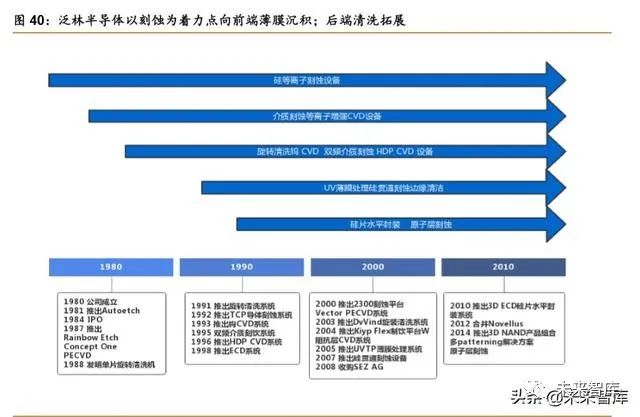 香港二四六开奖资料大全_微厂一_精选解释落实将深度解析_实用版756.128