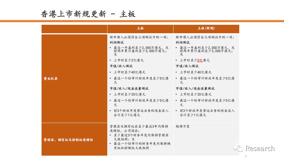 2024年香港正版资料免费大全盾_精选作答解释落实_V14.15.09