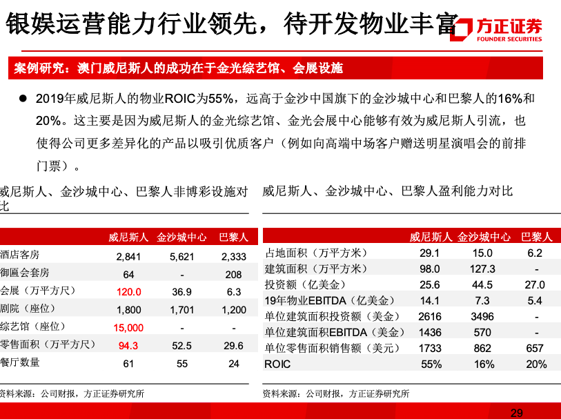 精准新澳门内部一码_作答解释落实_网页版v085.286