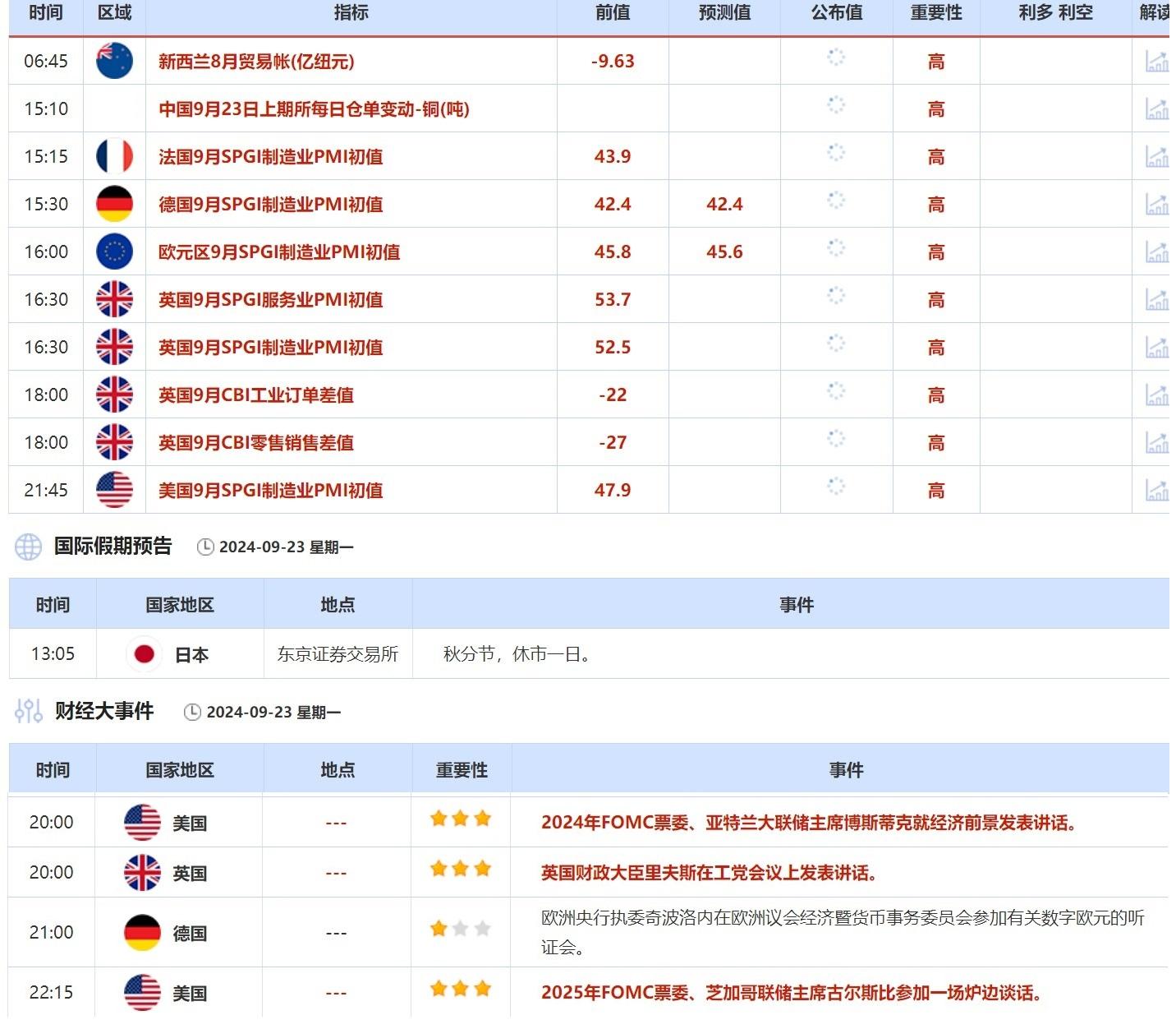 新澳2024年精准资料32期_最佳选择_实用版486.862