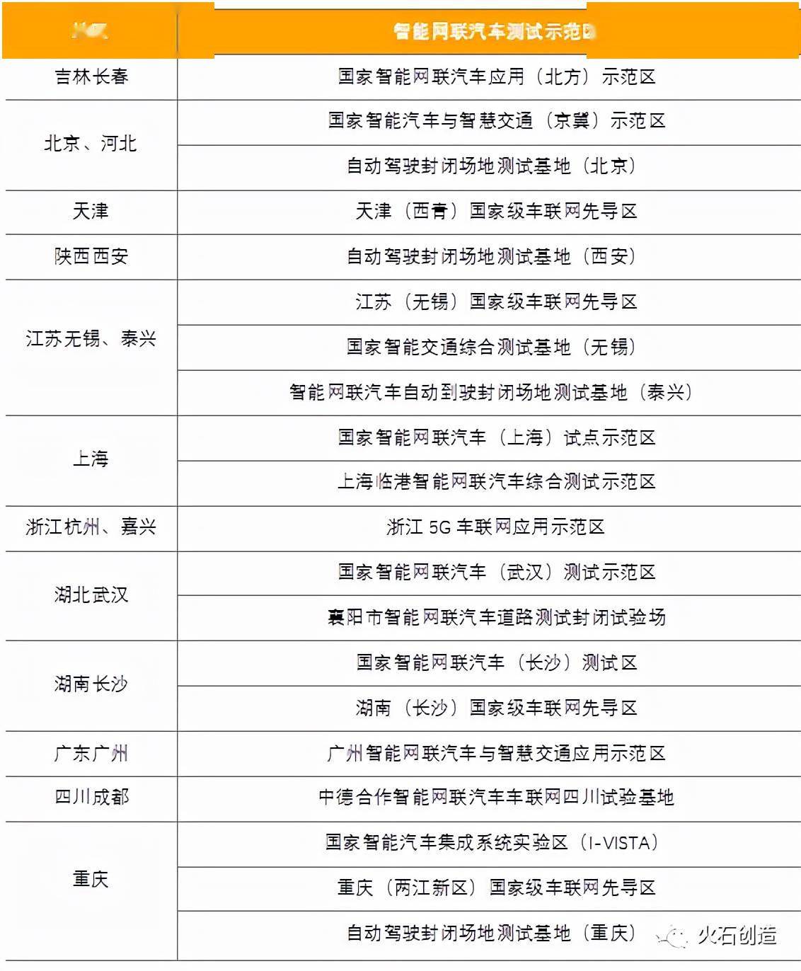 2024澳门资料表_最佳选择_网页版v193.687