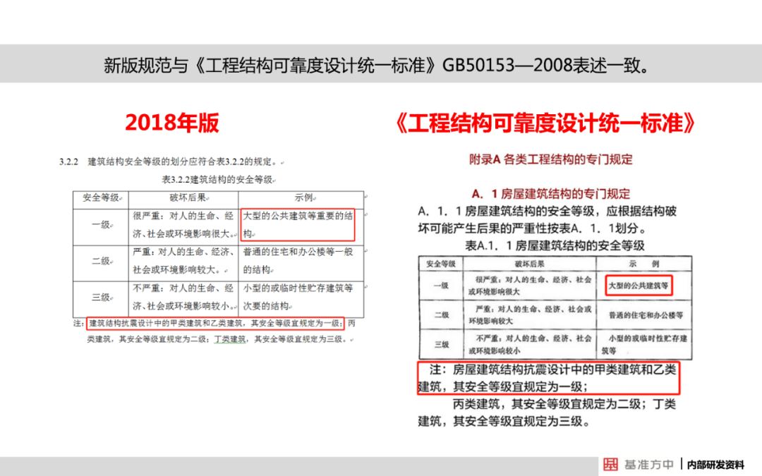 新澳门内部资料精准大全_精选作答解释落实_GM版v85.69.68