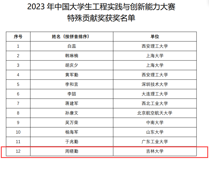 新奥彩2024历史开奖记录查询_精选解释落实将深度解析_手机版693.160