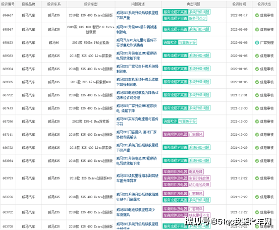 特马今晚开几号_详细解答解释落实_V88.92.91