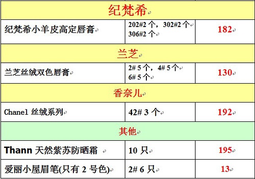 2024今晚开奖号码和香港_精选解释落实将深度解析_V23.94.42