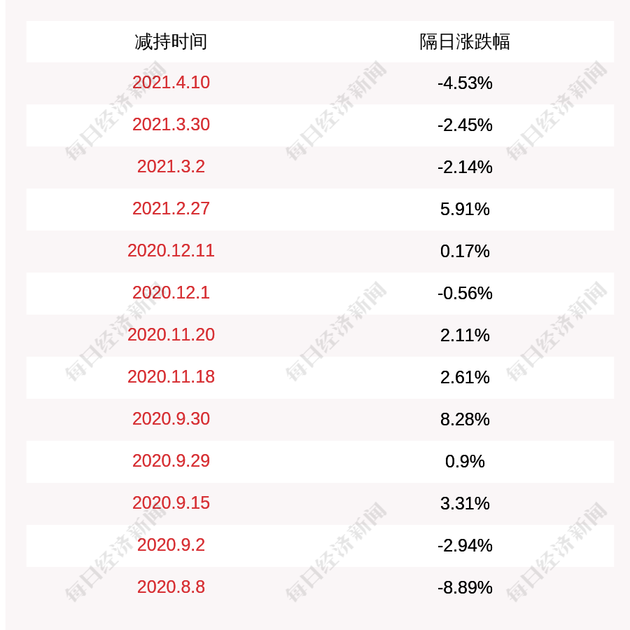 2024今晚澳门特马开什么码_详细解答解释落实_GM版v57.69.49