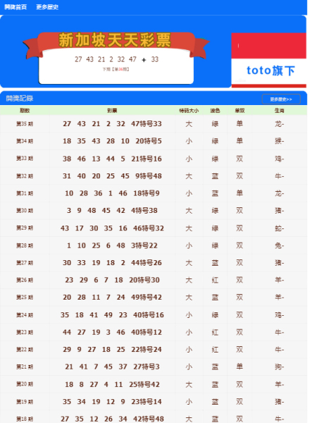 新奥门天天开好彩大全_精彩对决解析_安装版v471.404