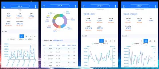 新奥最精准资料免费提供_详细解答解释落实_iPad93.54.16