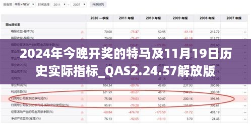 2024年今晚开特马_详细解答解释落实_手机版484.898