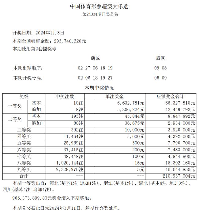 新澳天天免费资料单双_作答解释落实的民间信仰_实用版101.369