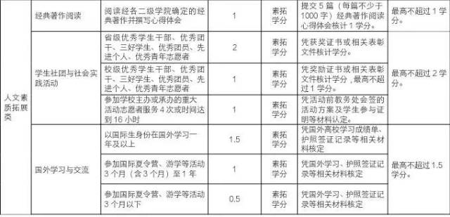 香港477777最快开奖_作答解释落实的民间信仰_V48.69.37