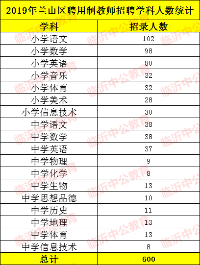 2024澳门今晚开奖什么码_作答解释落实_手机版631.905