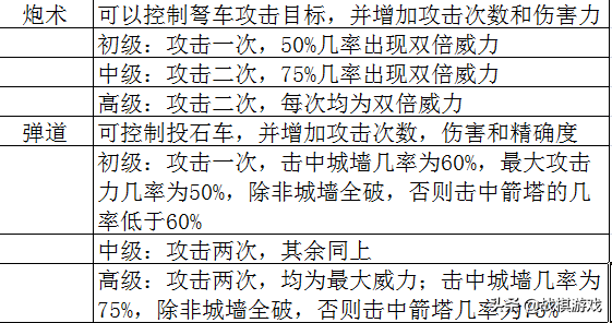 新澳门三肖三码精准资料特色_精彩对决解析_手机版573.151