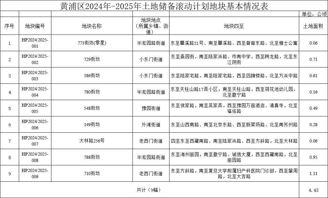 2024新澳资料免费精准_精选解释落实将深度解析_安卓版773.878