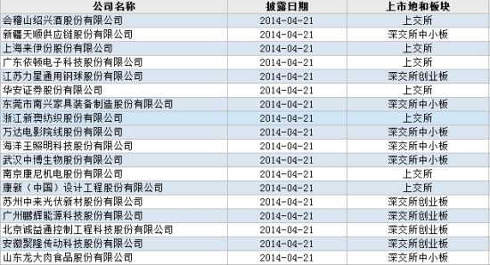 2024澳门六今晚开奖结果出来新6月_最佳选择_V91.35.53