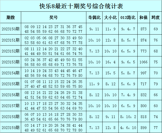 澳门今晚必中一肖一码准确9995_引发热议与讨论_手机版509.825