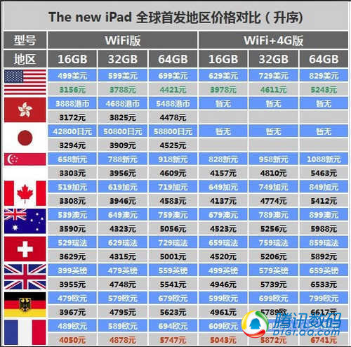 香港今期开奖结果号码www_精选作答解释落实_iPad61.36.09