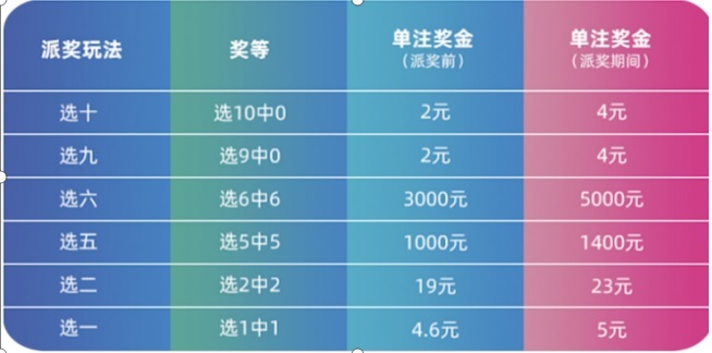 2024新澳门今晚开奖特马_最佳选择_3DM40.59.19