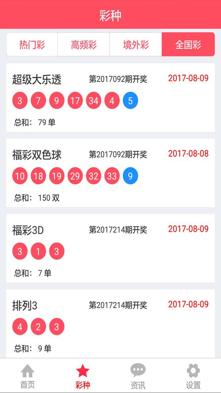 2024新奥历史开奖记录香港香,香港开奖结果+开奖资料,移动＼电信＼联通 通用版：V25.79.64_详细解答解释落实_安装版v707.698