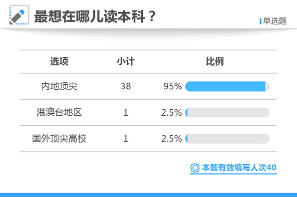 白小姐三肖三期必出一期开奖百度_精选解释落实将深度解析_手机版271.132