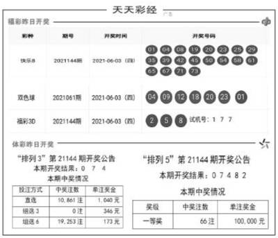 246天天彩二四六天天彩_作答解释落实的民间信仰_V40.69.54