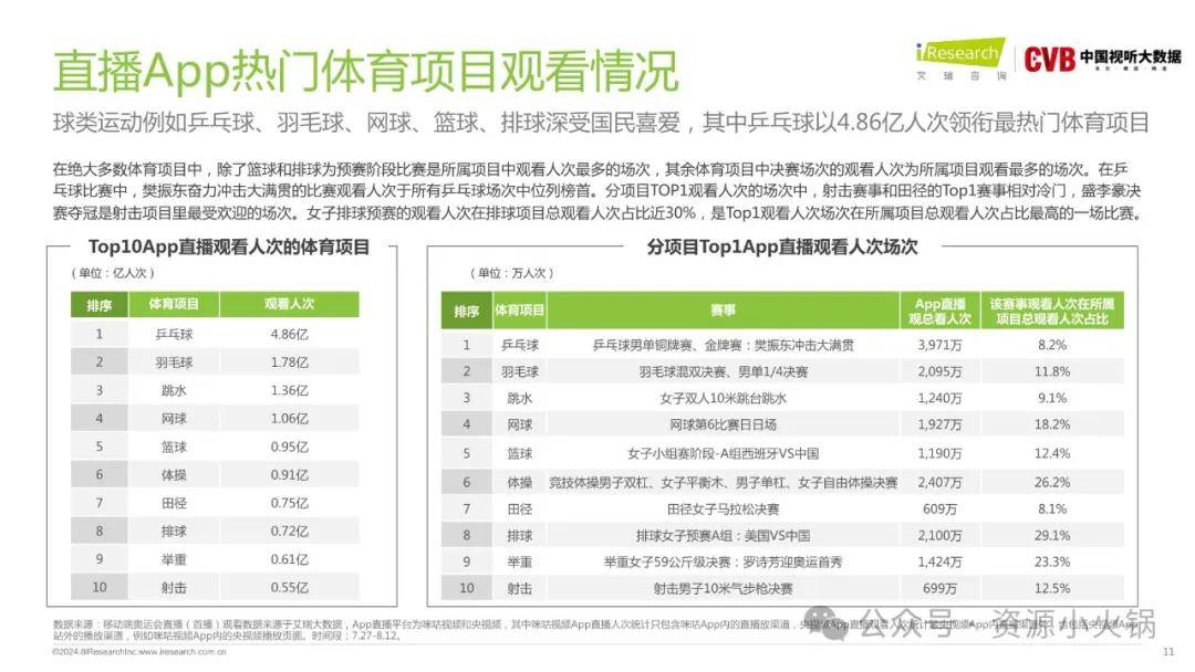 2024新奥门免费资料_引发热议与讨论_安装版v216.306