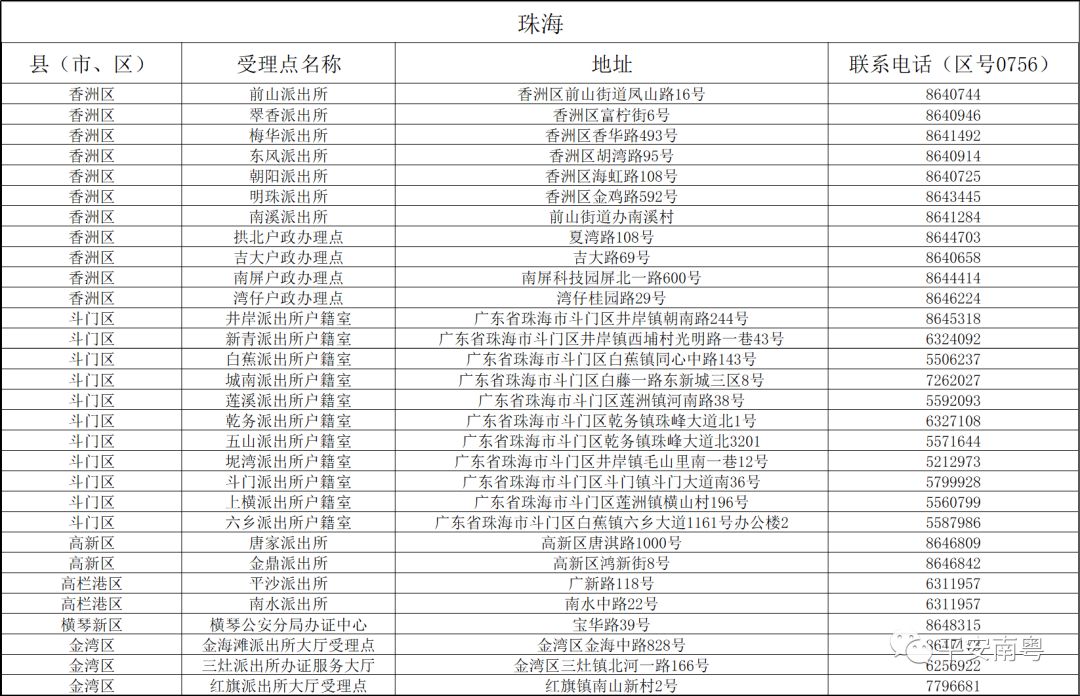 澳门开奖记录开奖结果2024_作答解释落实_V20.58.68