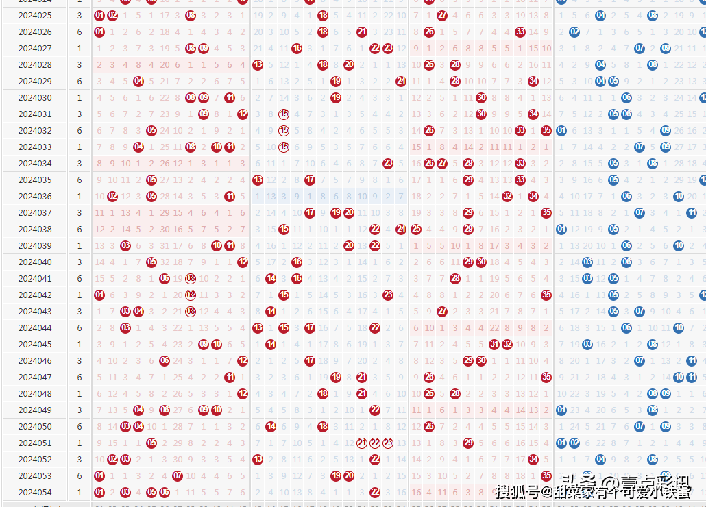 2024年澳门六开彩开奖结果直播_一句引发热议_iPad30.77.27