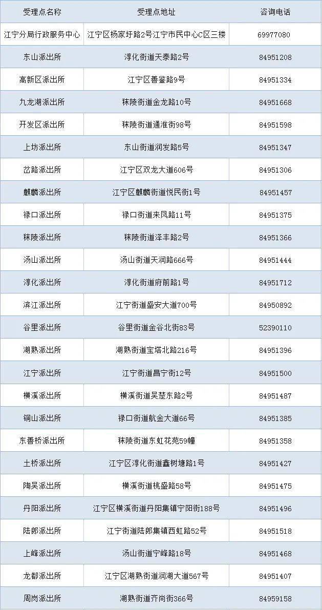 澳门码2024年一期二期出什么_精选作答解释落实_3DM49.93.14