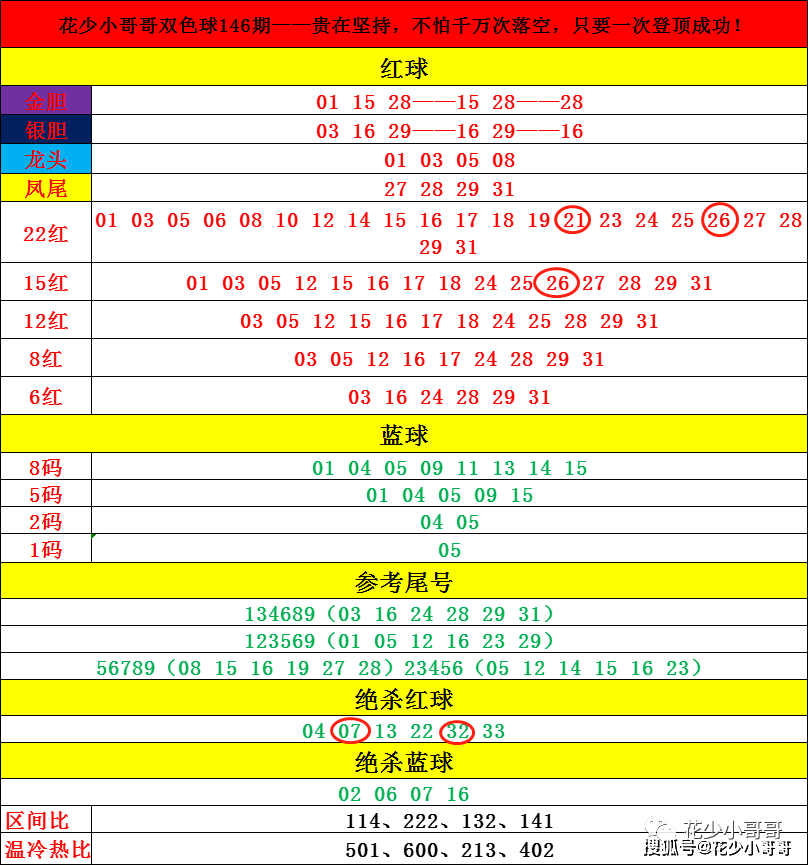 168飞艇公式预测月.93O79.判官团队,香港最准的公开资料网神箅子,移动＼电信＼联通 通用版：V93.09.08_最佳选择_实用版131.225