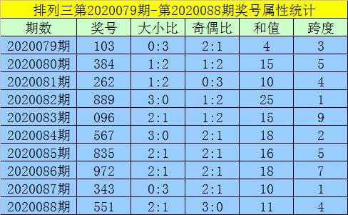 澳门开奖站黄大仙8码大公开_作答解释落实_手机版093.456