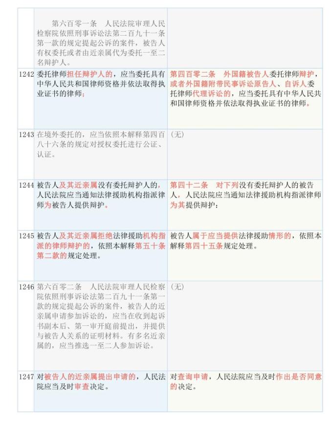 管家婆一肖一码100%准资料大全_一句引发热议_实用版367.089