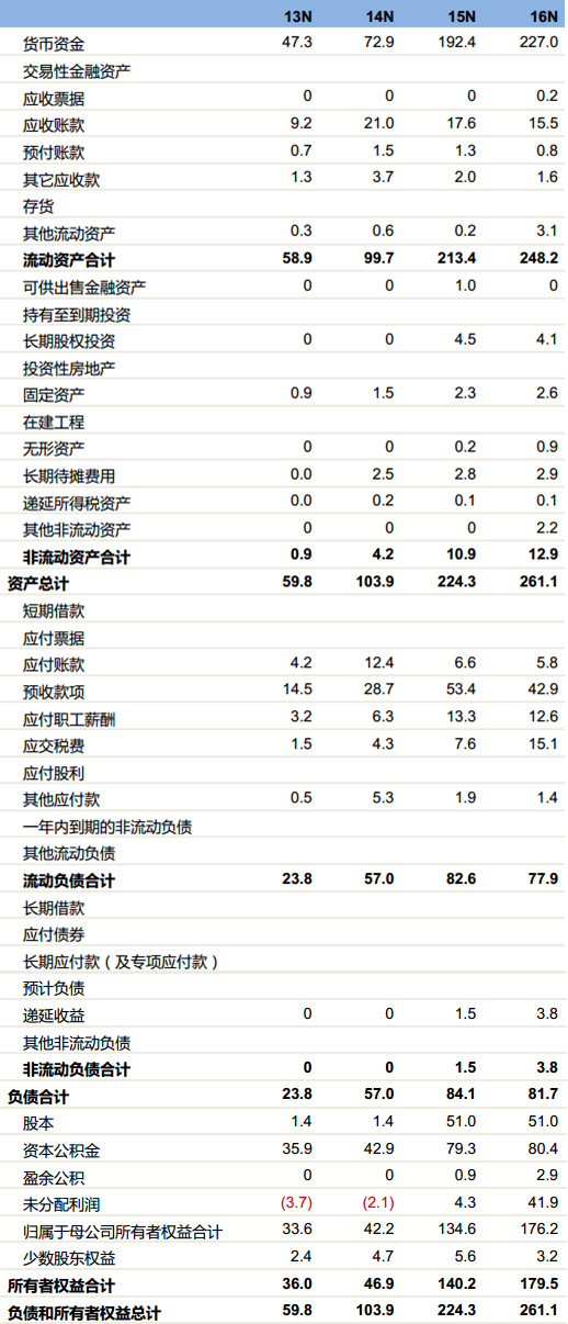 奥门今晚六合特马料_最新答案解释落实_iPhone版v31.39.66