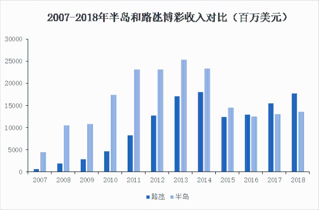 香港澳门开奖结果2024年_精选解释落实将深度解析_安装版v557.196