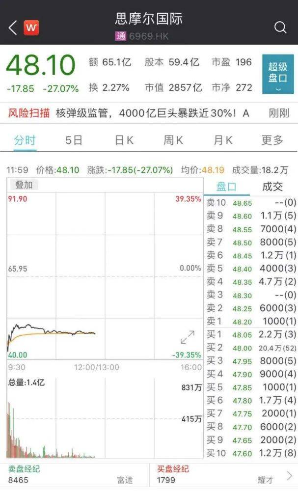 新澳门开奖记录查询今天_作答解释落实_3DM32.04.65