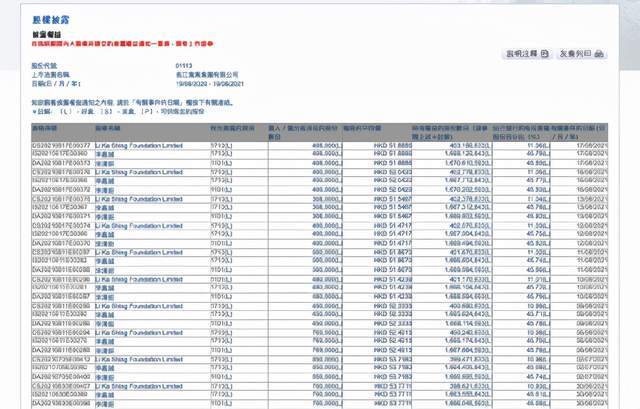 2024年香港今晚开奖结果查询表_精选解释落实将深度解析_V20.74.77