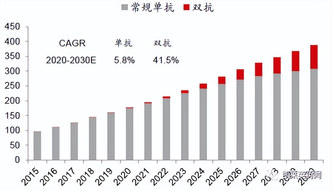 2024年正版资料会员大全_良心企业，值得支持_手机版543.579