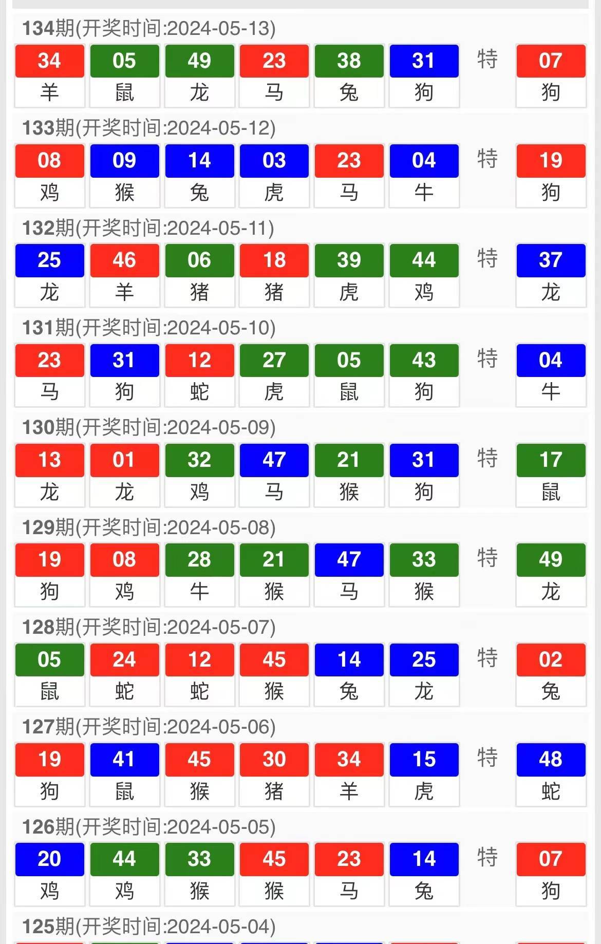 2024年今晚澳门特马_详细解答解释落实_GM版v48.46.67