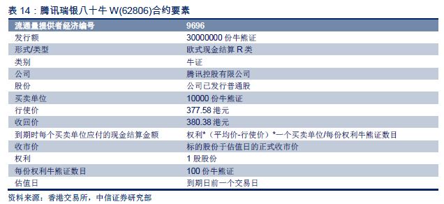 4777777最快香港开码是多少_精选作答解释落实_安装版v375.928