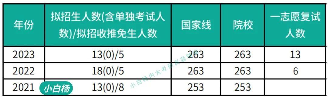 2024年澳门开奖结果_精彩对决解析_安卓版873.670