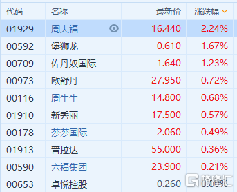 2024年香港历史最佳号码_详细解答解释落实_主页版v551.293