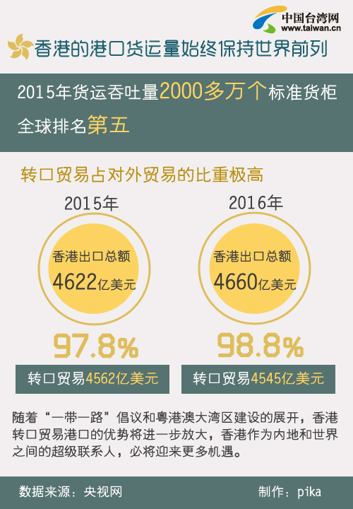 全香港最准最快的资料_作答解释落实_安装版v333.467