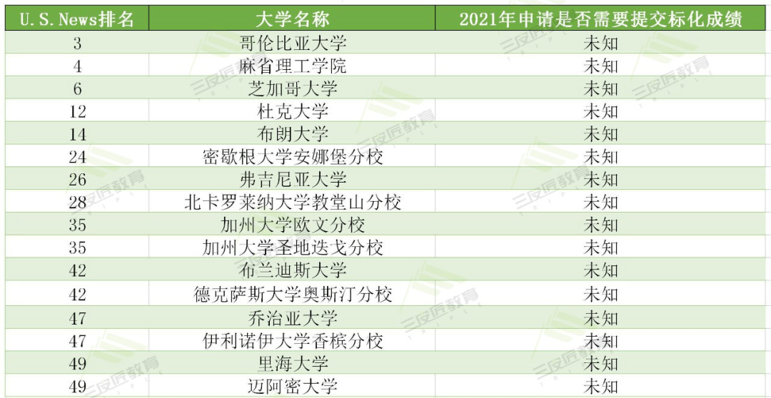 2024年香港白小姐三肖5码_详细解答解释落实_3DM04.67.16