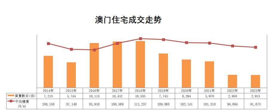 2024澳门最精准龙门客栈_作答解释落实_iPad82.95.25